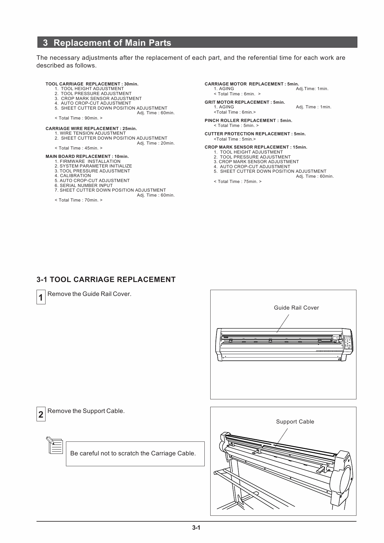 Roland CAMM-1-Pro GX 500 400 300 Service Notes Manual-5